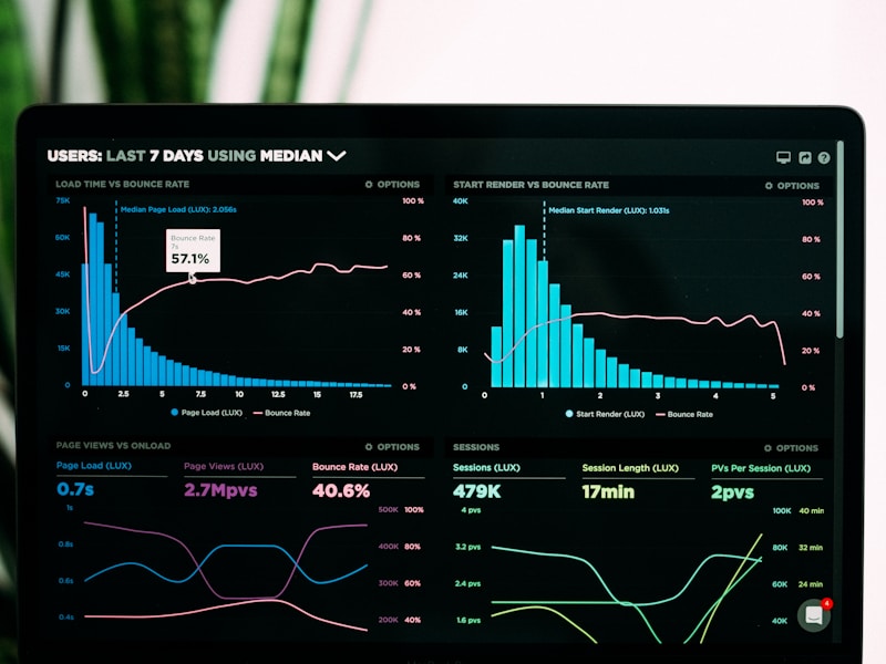 FinTech Dashboard